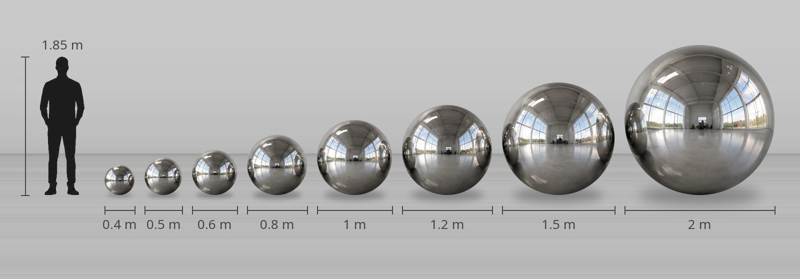 Mirror sphere size guide: spheres from 0.4 m to 2 m lined up beside a 1.85 m tall person for scale